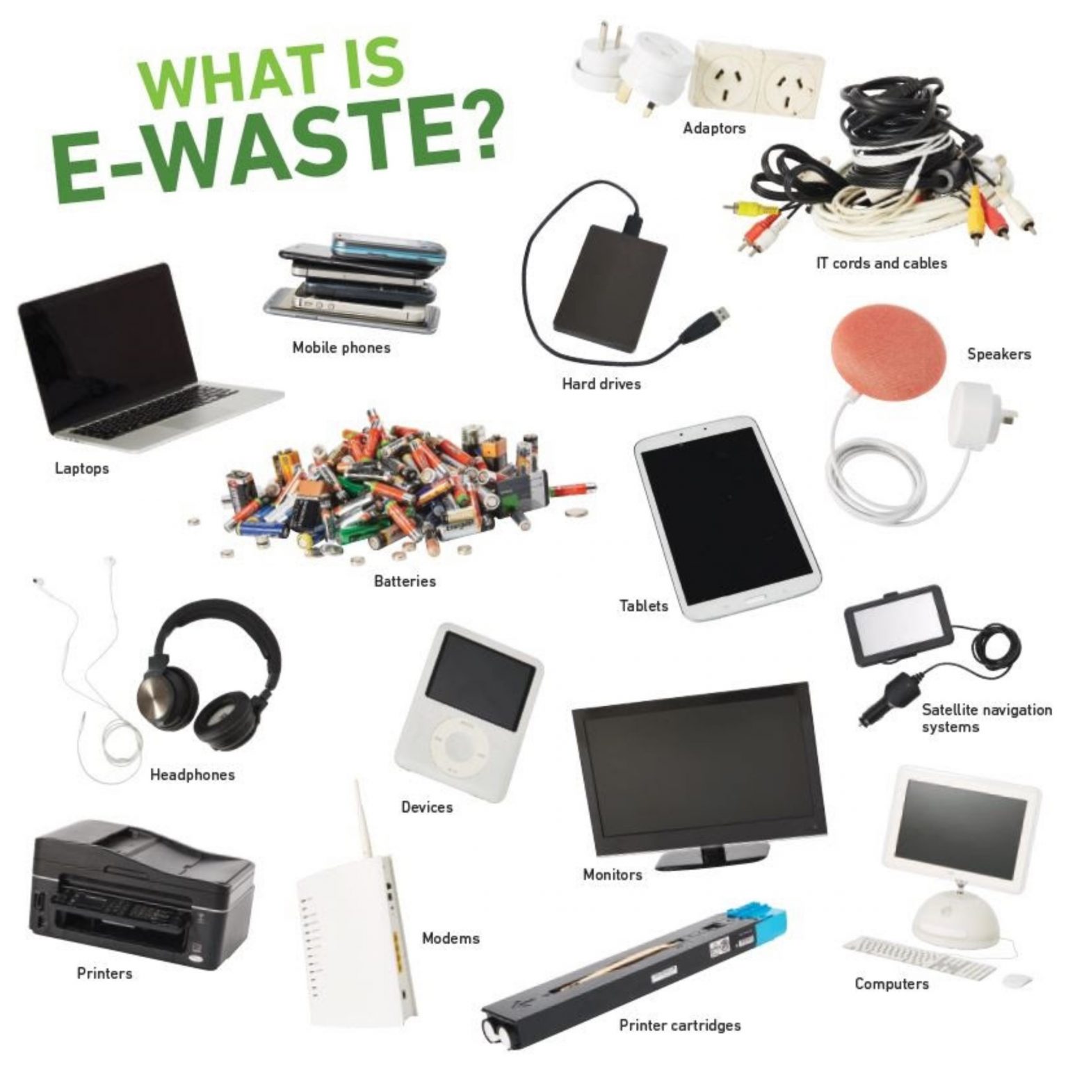 a-growing-concern-how-to-sell-e-waste-sanjari-recycling